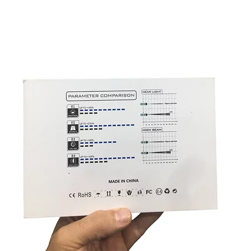 هدلایت خودرو فندار لکسو LEXO مدل پایه H4 جدید