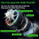 فن خنک کننده رادیاتوری موبایل Piva B21 جدید