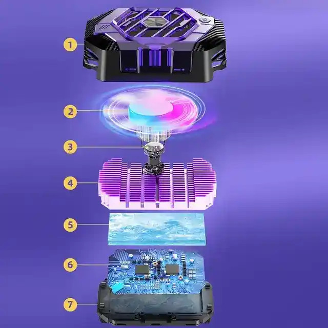فن خنک کننده گوشی موبایل رادیاتوری مخصوص گیمینگ