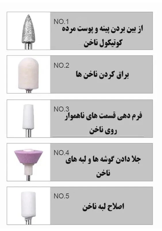سوهان ناخن برقی فیلیپس مدل Professional 2026
